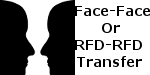 Instore face-to-face purchase or RFD-RFD transfer only