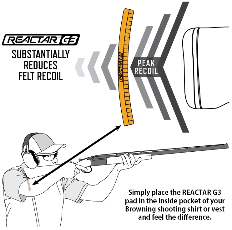 Browning Reactar Recoil Pad