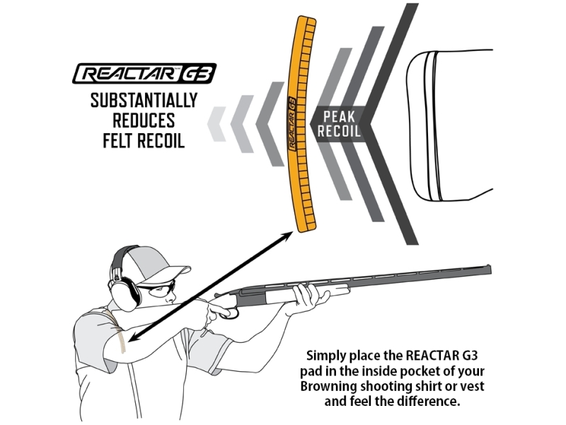 Browning Reactar Recoil Pad