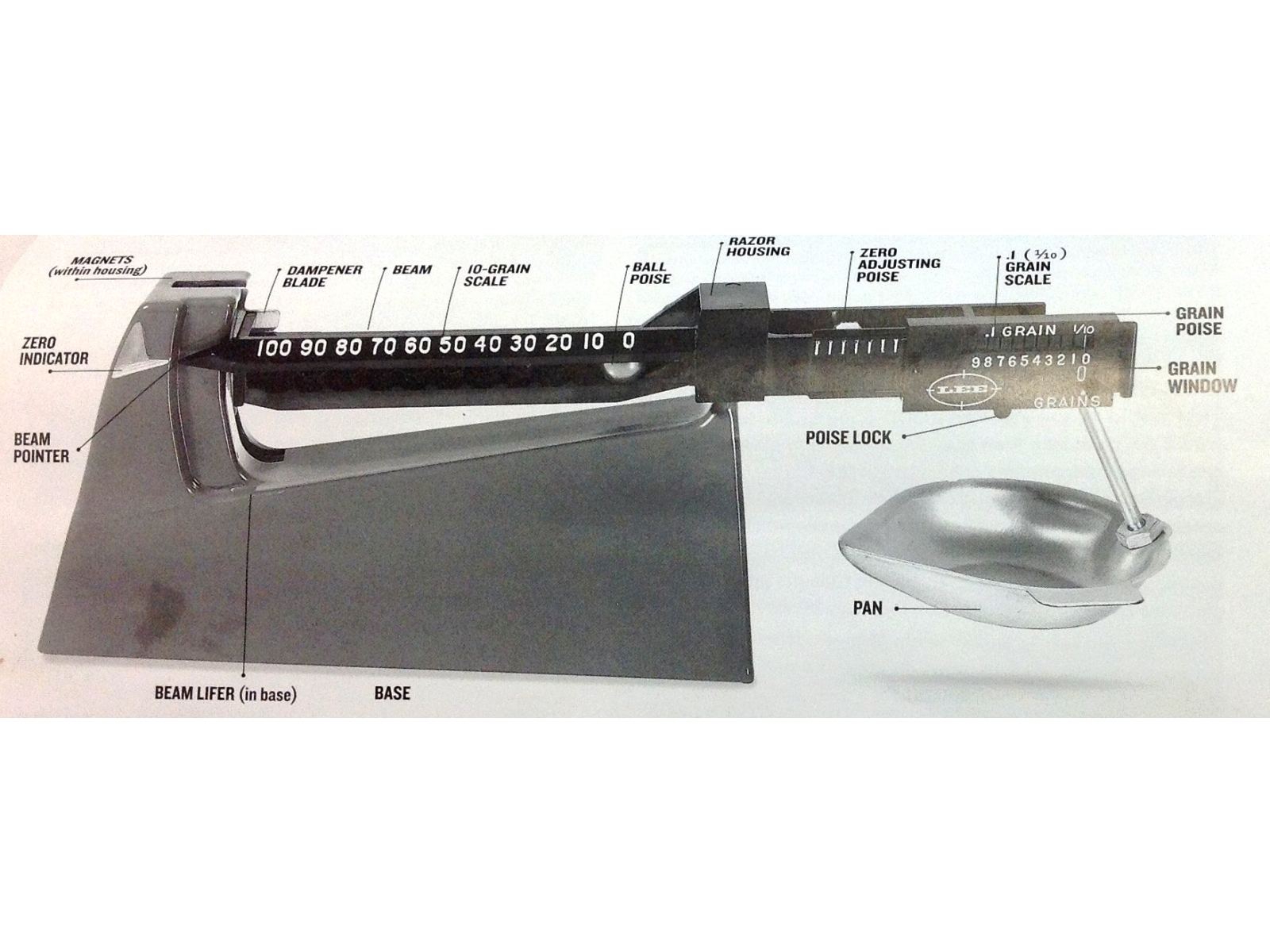 Lee Safety Powder Scale For Measuring Out Nitro Powders