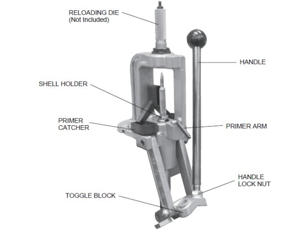 RCBS Rockchucker Supreme Reloading Press