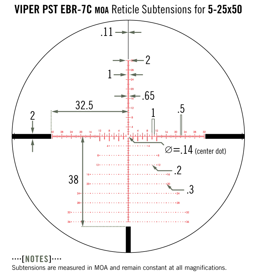 vortex ebr-7c moa first focal plane reticle