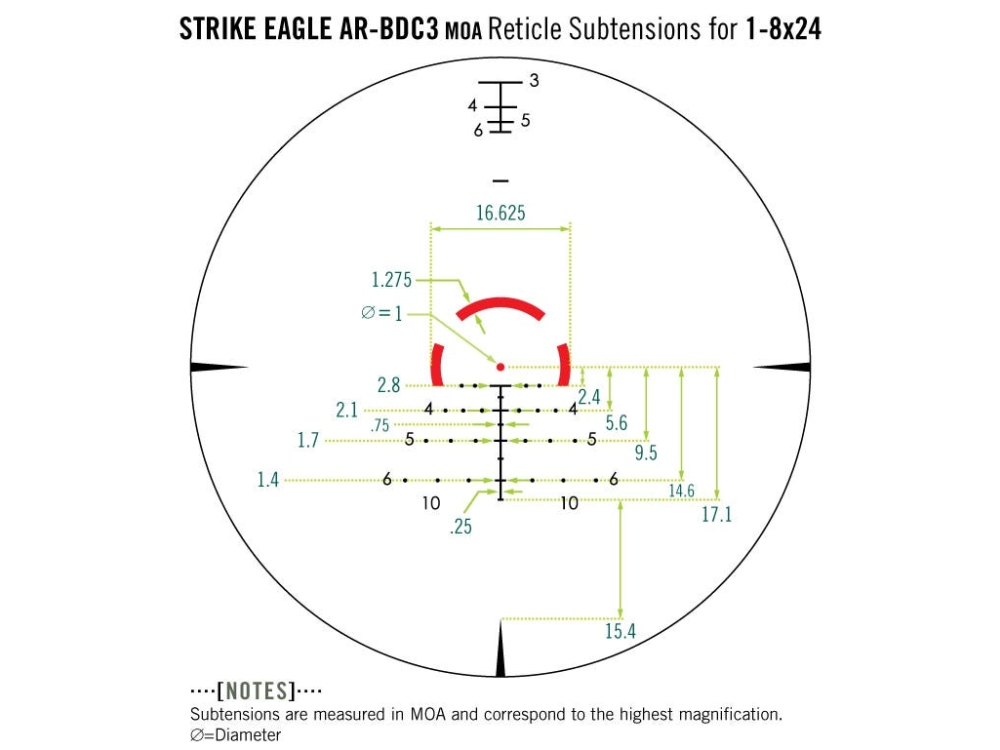 vortex strike eagle ar-bdc3 rifle scope 1-8x24